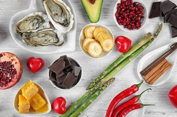 Lista de produtos de potência